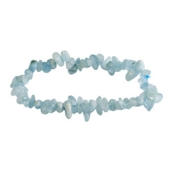 Bransoletka z kamieni...